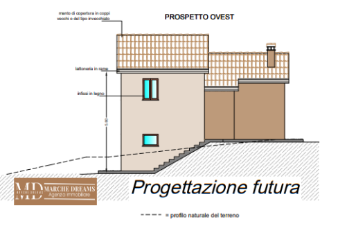 6DI9 STATO FUTURO.